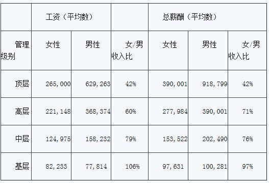 人口资源性_西藏人口资源分部(3)